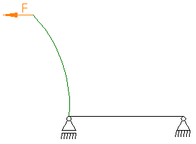 /learn/tm/exercises/biegebalken/Winkel gelagert und mit horizontaler Kraft verbannt Teil 2.PNG
